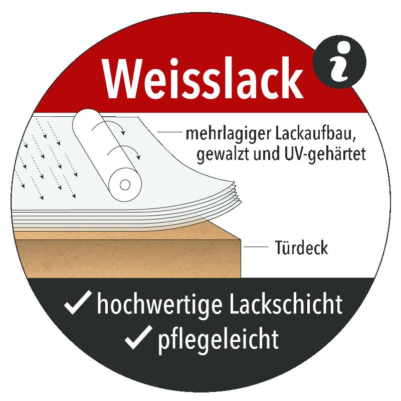 Cala 02 Schiebetür mit Softclose & Laufschiene Landhaustür RAL 9010