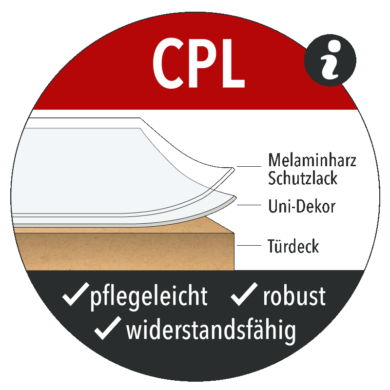 Risseiche Schiebetür vor der Wand - fühlbare CPL Oberfläche - Maserung quer