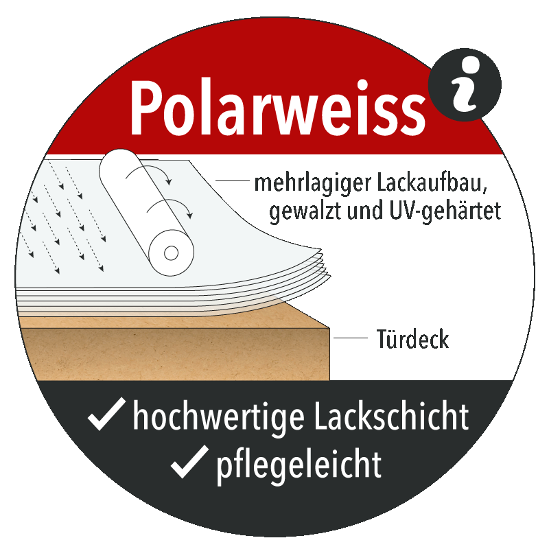 Innentür / Zimmertür Mala 10 mit Akzente-Zarge