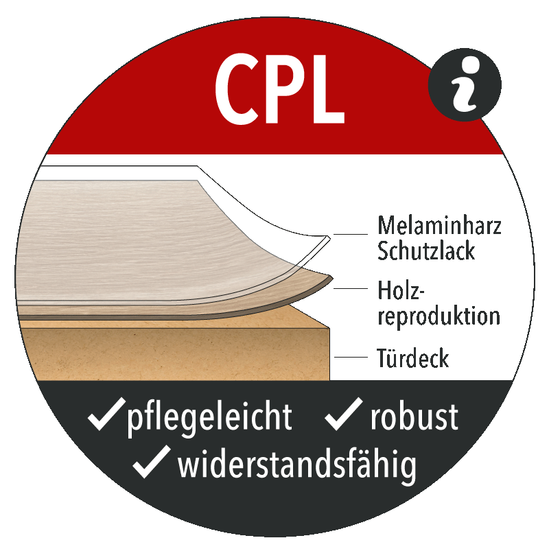 Buche Innentür / Zimmertür CPL Maserung Aufrecht