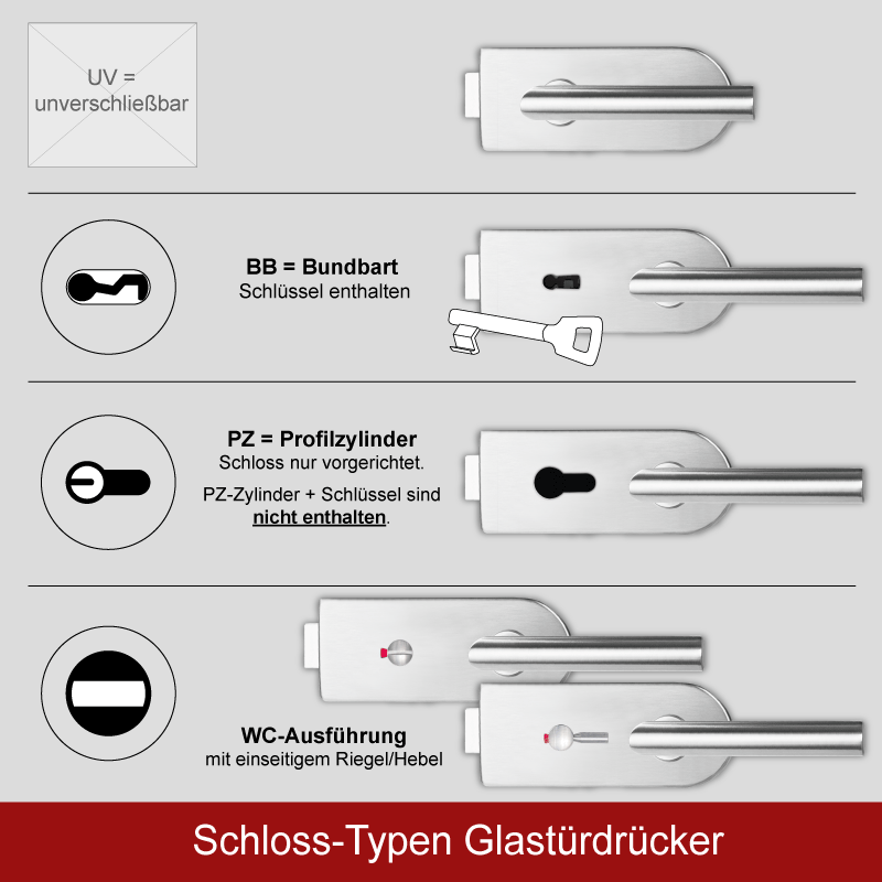 Glastürbeschlag: Neapel inkl. Bänder - Umbragrau - Beschlagset für Glastüren - Griffwelt